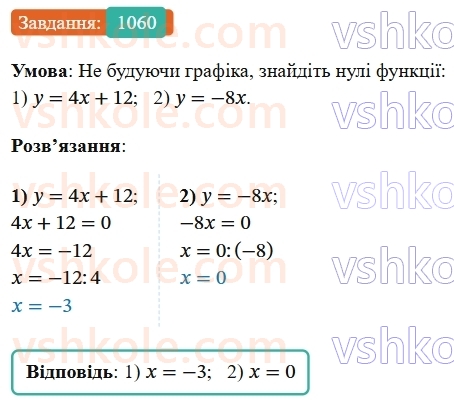 7-algebra-os-ister-2024--rozdil-3-funktsiyi-24-linijna-funktsiya-yiyi-grafik-i-vlastivosti-1060-rnd8283.jpg