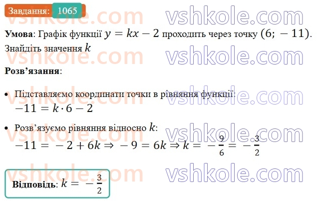 7-algebra-os-ister-2024--rozdil-3-funktsiyi-24-linijna-funktsiya-yiyi-grafik-i-vlastivosti-1065-rnd3256.jpg
