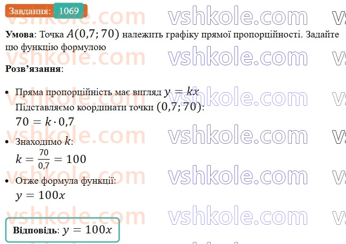 7-algebra-os-ister-2024--rozdil-3-funktsiyi-24-linijna-funktsiya-yiyi-grafik-i-vlastivosti-1069-rnd332.jpg
