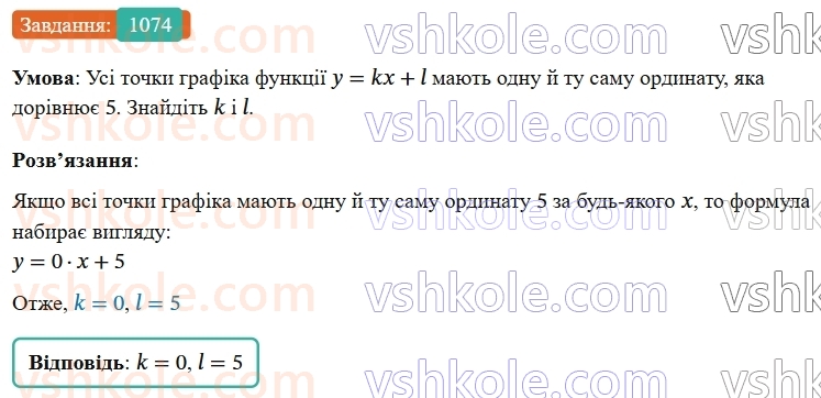 7-algebra-os-ister-2024--rozdil-3-funktsiyi-24-linijna-funktsiya-yiyi-grafik-i-vlastivosti-1074-rnd2205.jpg