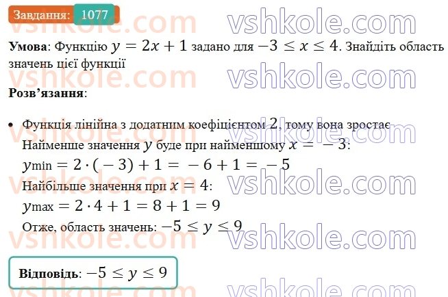 7-algebra-os-ister-2024--rozdil-3-funktsiyi-24-linijna-funktsiya-yiyi-grafik-i-vlastivosti-1077-rnd8086.jpg