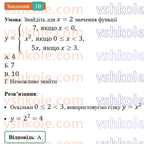 7-algebra-os-ister-2024--rozdil-3-funktsiyi-domashnya-samostijna-robota5-10-rnd4747.jpg