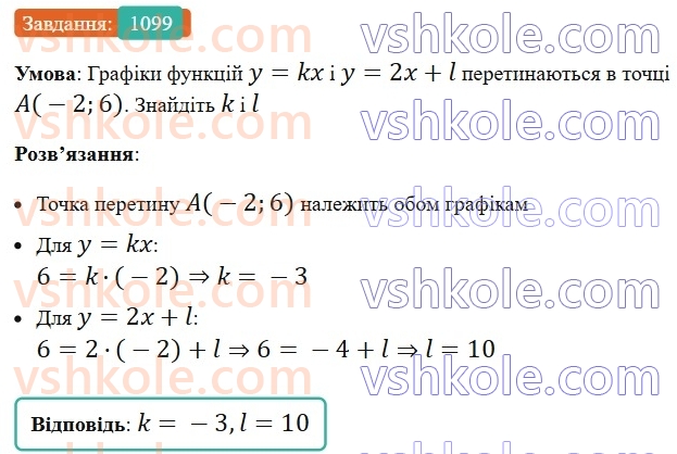 7-algebra-os-ister-2024--rozdil-3-funktsiyi-vpravi-dlya-povtorennya-rozdilu-3-1099-rnd9129.jpg