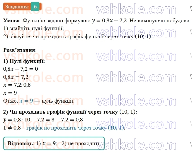 7-algebra-os-ister-2024--rozdil-3-funktsiyi-zavdannya-dlya-perevirki-znan-do2224-6-rnd336.jpg