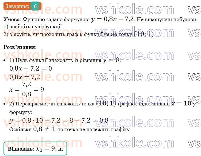 7-algebra-os-ister-2024--rozdil-3-funktsiyi-zavdannya-dlya-perevirki-znan-do2224-6-rnd708.jpg