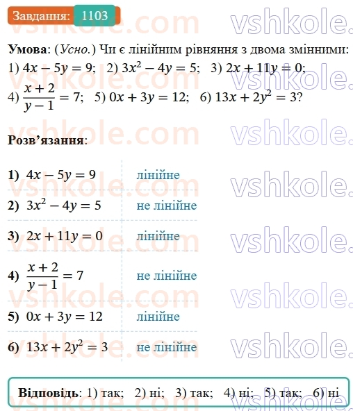 7-algebra-os-ister-2024--rozdil-4-sistemi-linijnih-rivnyan-z-dvoma-zminnimi-25-linijne-rivnyannya-z-dvoma-zminnimi-1103-rnd421.jpg