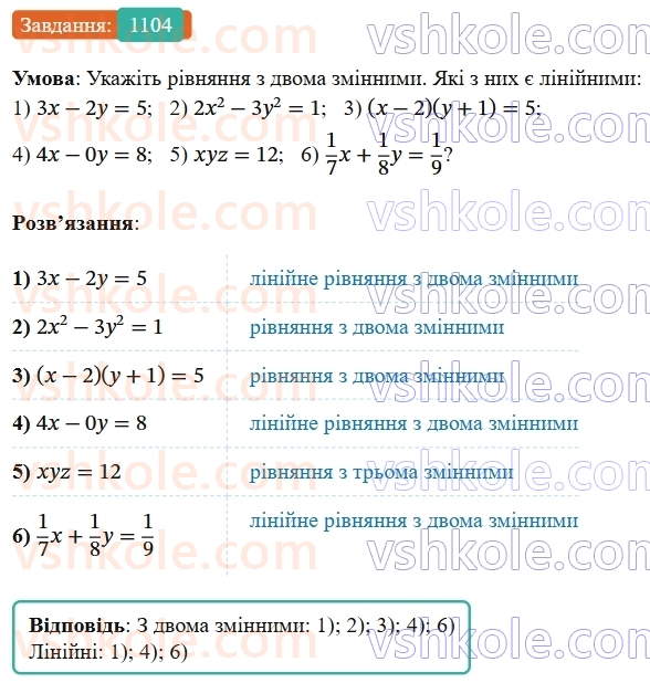 7-algebra-os-ister-2024--rozdil-4-sistemi-linijnih-rivnyan-z-dvoma-zminnimi-25-linijne-rivnyannya-z-dvoma-zminnimi-1104-rnd413.jpg