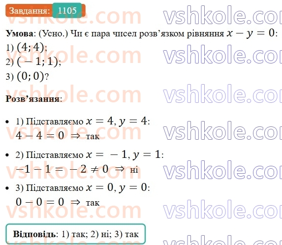 7-algebra-os-ister-2024--rozdil-4-sistemi-linijnih-rivnyan-z-dvoma-zminnimi-25-linijne-rivnyannya-z-dvoma-zminnimi-1105-rnd468.jpg