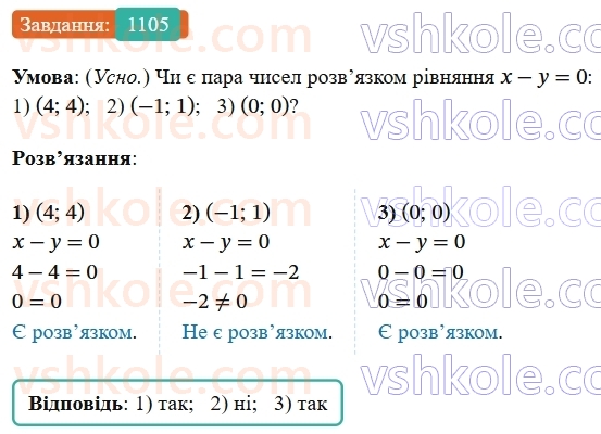7-algebra-os-ister-2024--rozdil-4-sistemi-linijnih-rivnyan-z-dvoma-zminnimi-25-linijne-rivnyannya-z-dvoma-zminnimi-1105-rnd5280.jpg