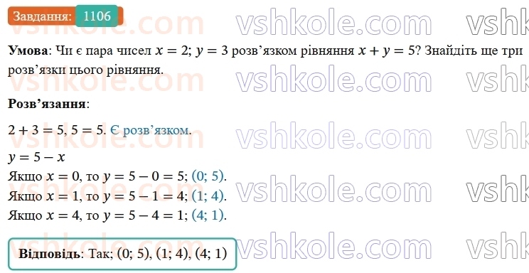7-algebra-os-ister-2024--rozdil-4-sistemi-linijnih-rivnyan-z-dvoma-zminnimi-25-linijne-rivnyannya-z-dvoma-zminnimi-1106-rnd8455.jpg