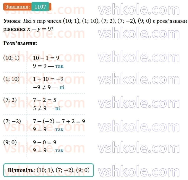 7-algebra-os-ister-2024--rozdil-4-sistemi-linijnih-rivnyan-z-dvoma-zminnimi-25-linijne-rivnyannya-z-dvoma-zminnimi-1107-rnd3502.jpg