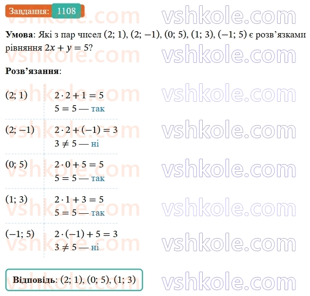 7-algebra-os-ister-2024--rozdil-4-sistemi-linijnih-rivnyan-z-dvoma-zminnimi-25-linijne-rivnyannya-z-dvoma-zminnimi-1108-rnd1752.jpg