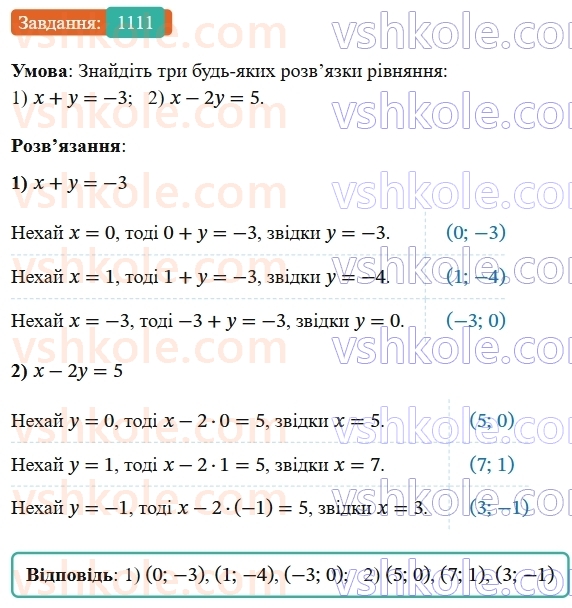 7-algebra-os-ister-2024--rozdil-4-sistemi-linijnih-rivnyan-z-dvoma-zminnimi-25-linijne-rivnyannya-z-dvoma-zminnimi-1111-rnd2885.jpg