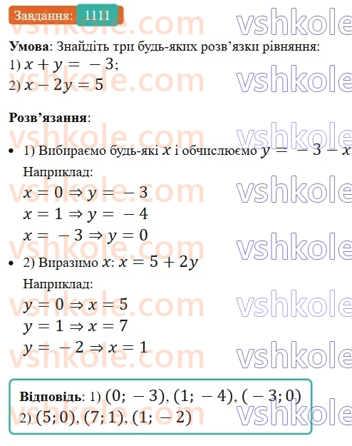 7-algebra-os-ister-2024--rozdil-4-sistemi-linijnih-rivnyan-z-dvoma-zminnimi-25-linijne-rivnyannya-z-dvoma-zminnimi-1111-rnd9382.jpg
