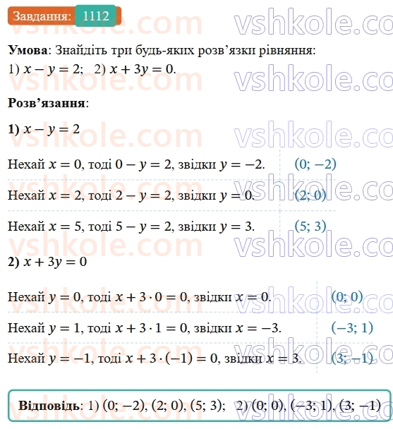 7-algebra-os-ister-2024--rozdil-4-sistemi-linijnih-rivnyan-z-dvoma-zminnimi-25-linijne-rivnyannya-z-dvoma-zminnimi-1112-rnd5808.jpg