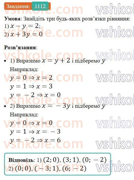 7-algebra-os-ister-2024--rozdil-4-sistemi-linijnih-rivnyan-z-dvoma-zminnimi-25-linijne-rivnyannya-z-dvoma-zminnimi-1112-rnd7076.jpg