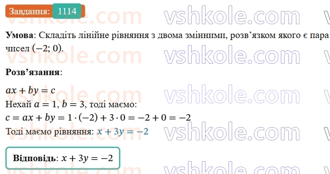 7-algebra-os-ister-2024--rozdil-4-sistemi-linijnih-rivnyan-z-dvoma-zminnimi-25-linijne-rivnyannya-z-dvoma-zminnimi-1114-rnd2627.jpg