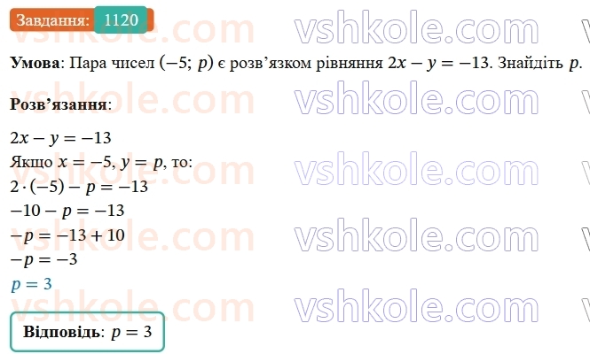 7-algebra-os-ister-2024--rozdil-4-sistemi-linijnih-rivnyan-z-dvoma-zminnimi-25-linijne-rivnyannya-z-dvoma-zminnimi-1120-rnd339.jpg