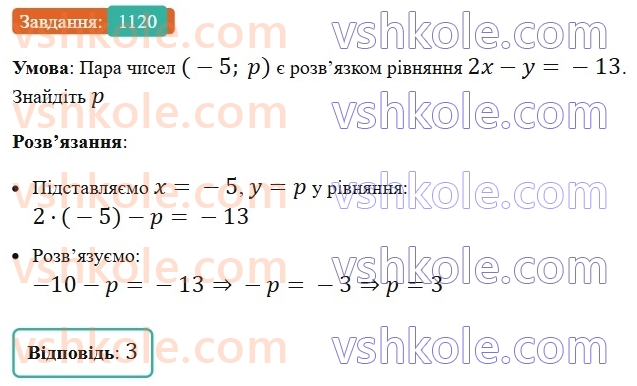 7-algebra-os-ister-2024--rozdil-4-sistemi-linijnih-rivnyan-z-dvoma-zminnimi-25-linijne-rivnyannya-z-dvoma-zminnimi-1120-rnd3595.jpg