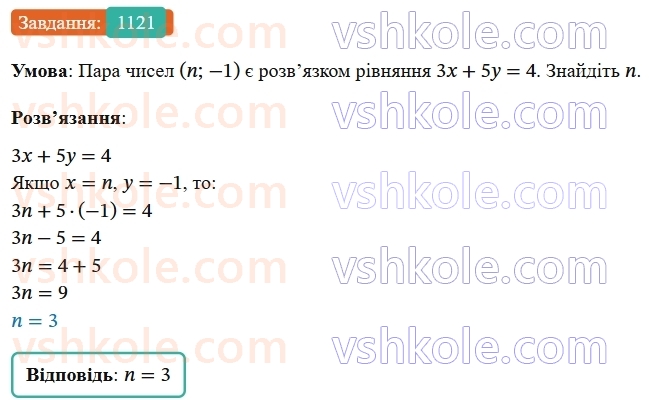 7-algebra-os-ister-2024--rozdil-4-sistemi-linijnih-rivnyan-z-dvoma-zminnimi-25-linijne-rivnyannya-z-dvoma-zminnimi-1121-rnd32.jpg