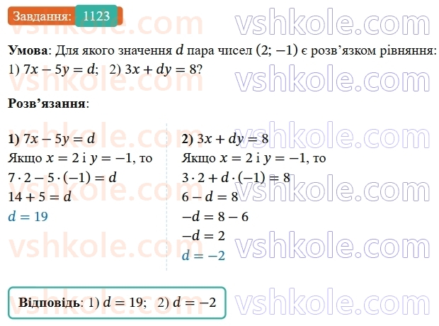 7-algebra-os-ister-2024--rozdil-4-sistemi-linijnih-rivnyan-z-dvoma-zminnimi-25-linijne-rivnyannya-z-dvoma-zminnimi-1123-rnd15.jpg