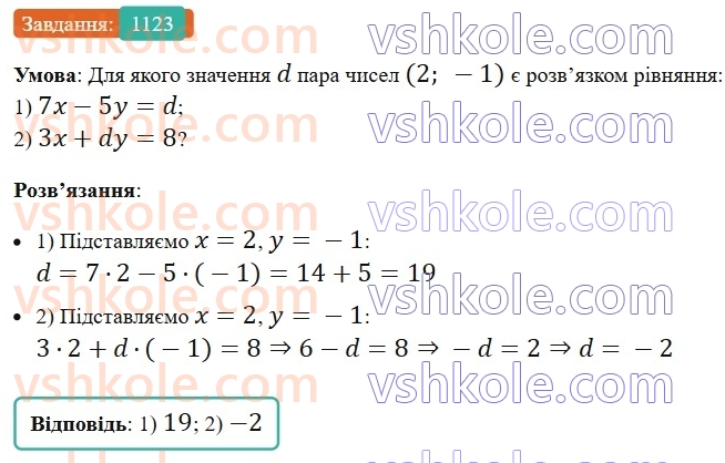 7-algebra-os-ister-2024--rozdil-4-sistemi-linijnih-rivnyan-z-dvoma-zminnimi-25-linijne-rivnyannya-z-dvoma-zminnimi-1123-rnd3991.jpg