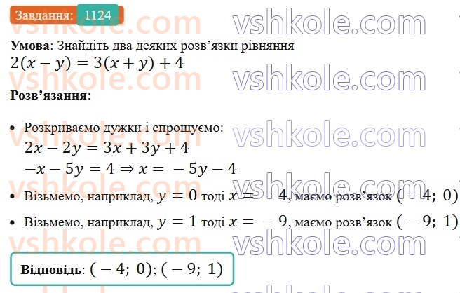 7-algebra-os-ister-2024--rozdil-4-sistemi-linijnih-rivnyan-z-dvoma-zminnimi-25-linijne-rivnyannya-z-dvoma-zminnimi-1124-rnd8749.jpg