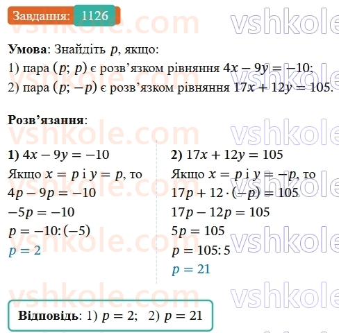 7-algebra-os-ister-2024--rozdil-4-sistemi-linijnih-rivnyan-z-dvoma-zminnimi-25-linijne-rivnyannya-z-dvoma-zminnimi-1126-rnd3772.jpg
