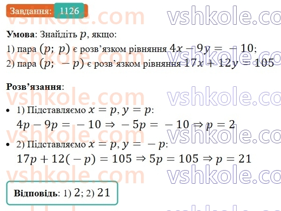 7-algebra-os-ister-2024--rozdil-4-sistemi-linijnih-rivnyan-z-dvoma-zminnimi-25-linijne-rivnyannya-z-dvoma-zminnimi-1126-rnd5919.jpg