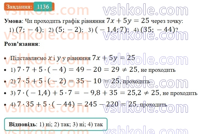 7-algebra-os-ister-2024--rozdil-4-sistemi-linijnih-rivnyan-z-dvoma-zminnimi-26-grafik-linijnogo-rivnyannya-z-dvoma-zminnimi-1136-rnd9136.jpg