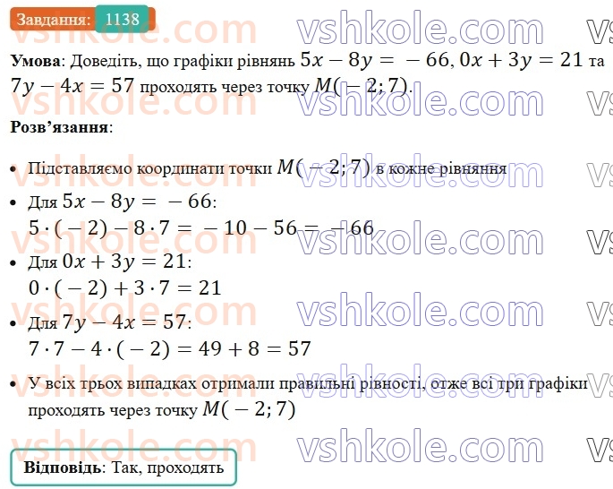 7-algebra-os-ister-2024--rozdil-4-sistemi-linijnih-rivnyan-z-dvoma-zminnimi-26-grafik-linijnogo-rivnyannya-z-dvoma-zminnimi-1138-rnd3889.jpg