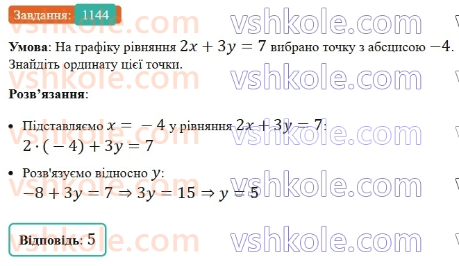7-algebra-os-ister-2024--rozdil-4-sistemi-linijnih-rivnyan-z-dvoma-zminnimi-26-grafik-linijnogo-rivnyannya-z-dvoma-zminnimi-1144-rnd2485.jpg
