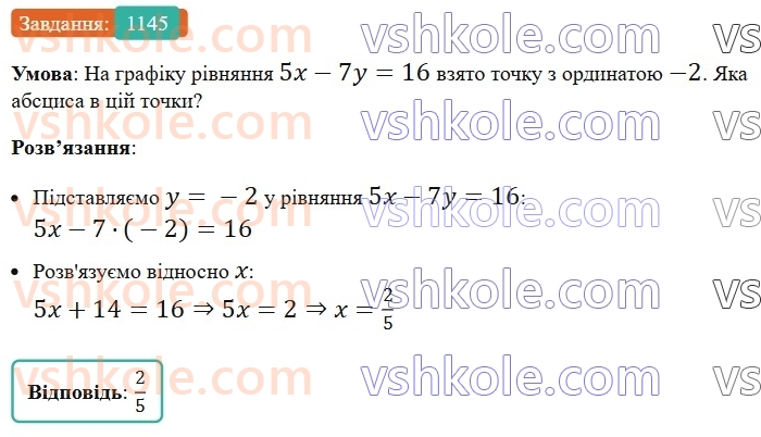 7-algebra-os-ister-2024--rozdil-4-sistemi-linijnih-rivnyan-z-dvoma-zminnimi-26-grafik-linijnogo-rivnyannya-z-dvoma-zminnimi-1145-rnd3673.jpg
