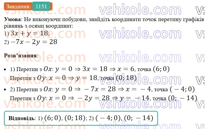 7-algebra-os-ister-2024--rozdil-4-sistemi-linijnih-rivnyan-z-dvoma-zminnimi-26-grafik-linijnogo-rivnyannya-z-dvoma-zminnimi-1151-rnd7756.jpg