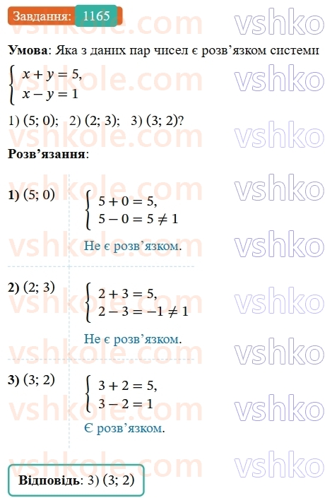 7-algebra-os-ister-2024--rozdil-4-sistemi-linijnih-rivnyan-z-dvoma-zminnimi-27-sistema-dvoh-linijnih-rivnyan-z-dvoma-zminnimi-ta-yiyi-rozvyazok-1165-rnd5081.jpg