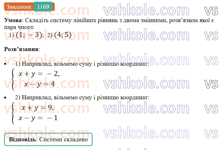 7-algebra-os-ister-2024--rozdil-4-sistemi-linijnih-rivnyan-z-dvoma-zminnimi-27-sistema-dvoh-linijnih-rivnyan-z-dvoma-zminnimi-ta-yiyi-rozvyazok-1169-rnd4645.jpg