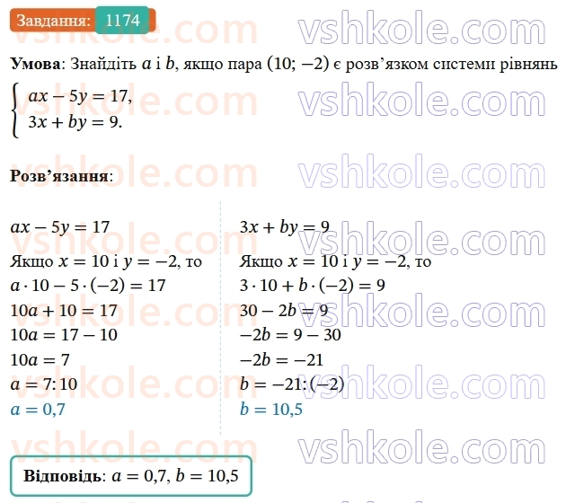 7-algebra-os-ister-2024--rozdil-4-sistemi-linijnih-rivnyan-z-dvoma-zminnimi-27-sistema-dvoh-linijnih-rivnyan-z-dvoma-zminnimi-ta-yiyi-rozvyazok-1174-rnd7618.jpg