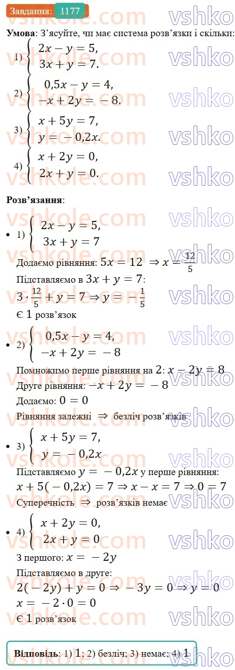 7-algebra-os-ister-2024--rozdil-4-sistemi-linijnih-rivnyan-z-dvoma-zminnimi-27-sistema-dvoh-linijnih-rivnyan-z-dvoma-zminnimi-ta-yiyi-rozvyazok-1177-rnd8522.jpg