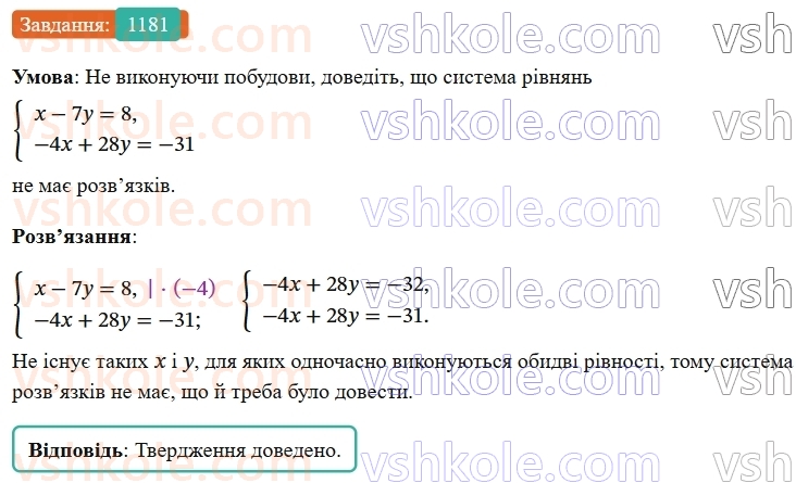 7-algebra-os-ister-2024--rozdil-4-sistemi-linijnih-rivnyan-z-dvoma-zminnimi-27-sistema-dvoh-linijnih-rivnyan-z-dvoma-zminnimi-ta-yiyi-rozvyazok-1181-rnd1496.jpg