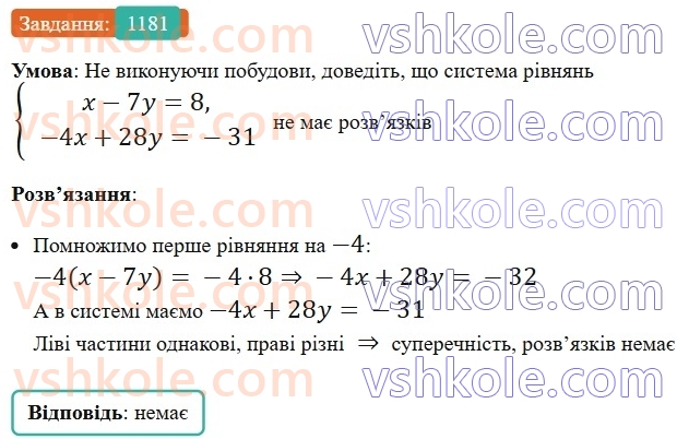 7-algebra-os-ister-2024--rozdil-4-sistemi-linijnih-rivnyan-z-dvoma-zminnimi-27-sistema-dvoh-linijnih-rivnyan-z-dvoma-zminnimi-ta-yiyi-rozvyazok-1181-rnd7340.jpg