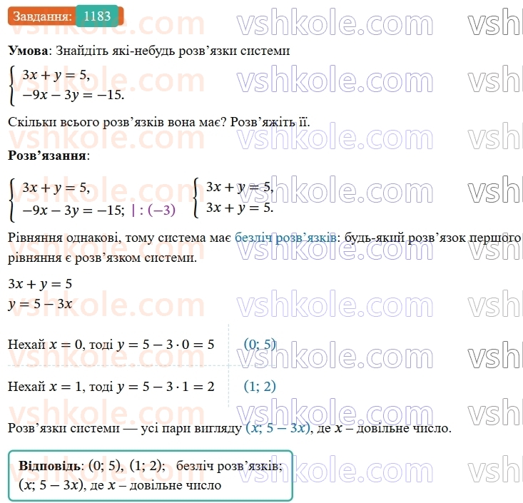 7-algebra-os-ister-2024--rozdil-4-sistemi-linijnih-rivnyan-z-dvoma-zminnimi-27-sistema-dvoh-linijnih-rivnyan-z-dvoma-zminnimi-ta-yiyi-rozvyazok-1183-rnd2066.jpg