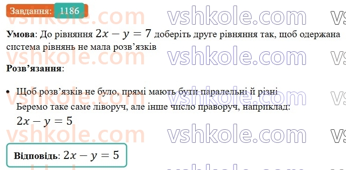 7-algebra-os-ister-2024--rozdil-4-sistemi-linijnih-rivnyan-z-dvoma-zminnimi-27-sistema-dvoh-linijnih-rivnyan-z-dvoma-zminnimi-ta-yiyi-rozvyazok-1186-rnd5310.jpg
