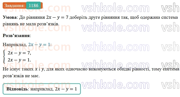 7-algebra-os-ister-2024--rozdil-4-sistemi-linijnih-rivnyan-z-dvoma-zminnimi-27-sistema-dvoh-linijnih-rivnyan-z-dvoma-zminnimi-ta-yiyi-rozvyazok-1186-rnd6986.jpg