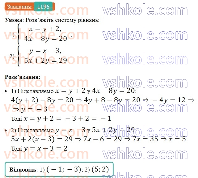 7-algebra-os-ister-2024--rozdil-4-sistemi-linijnih-rivnyan-z-dvoma-zminnimi-28-rozvyazuvannya-sistem-dvoh-linijnih-rivnyan-z-dvoma-zminnimi-sposobom-pidstanovki-1196-rnd161.jpg