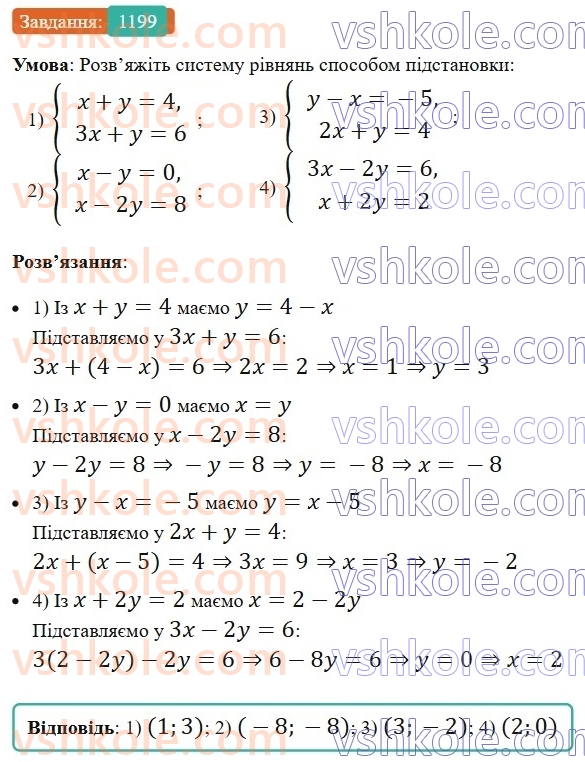 7-algebra-os-ister-2024--rozdil-4-sistemi-linijnih-rivnyan-z-dvoma-zminnimi-28-rozvyazuvannya-sistem-dvoh-linijnih-rivnyan-z-dvoma-zminnimi-sposobom-pidstanovki-1199-rnd9107.jpg