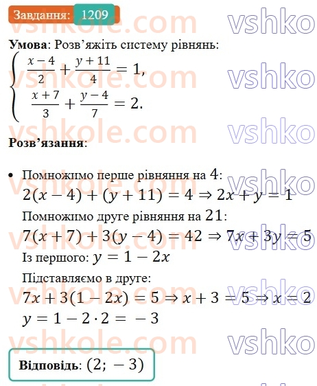 7-algebra-os-ister-2024--rozdil-4-sistemi-linijnih-rivnyan-z-dvoma-zminnimi-28-rozvyazuvannya-sistem-dvoh-linijnih-rivnyan-z-dvoma-zminnimi-sposobom-pidstanovki-1209-rnd660.jpg