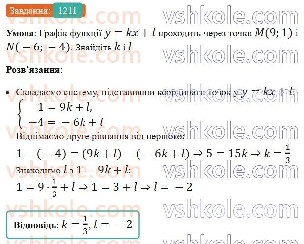 7-algebra-os-ister-2024--rozdil-4-sistemi-linijnih-rivnyan-z-dvoma-zminnimi-28-rozvyazuvannya-sistem-dvoh-linijnih-rivnyan-z-dvoma-zminnimi-sposobom-pidstanovki-1211-rnd649.jpg