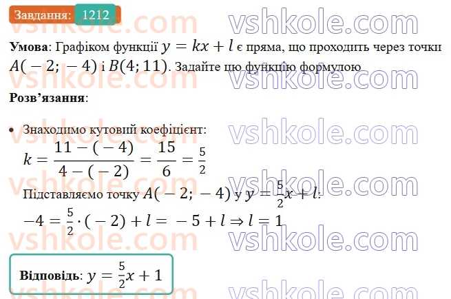 7-algebra-os-ister-2024--rozdil-4-sistemi-linijnih-rivnyan-z-dvoma-zminnimi-28-rozvyazuvannya-sistem-dvoh-linijnih-rivnyan-z-dvoma-zminnimi-sposobom-pidstanovki-1212-rnd5534.jpg