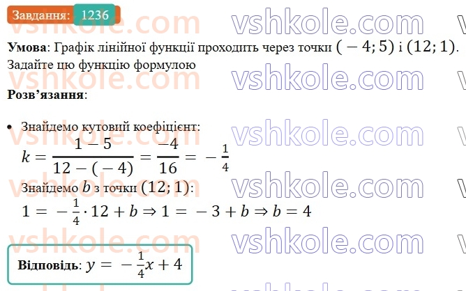 7-algebra-os-ister-2024--rozdil-4-sistemi-linijnih-rivnyan-z-dvoma-zminnimi-29-rozvyazuvannya-sistem-dvoh-linijnih-rivnyan-z-dvoma-zminnimi-sposobom-dodavannya-1236-rnd7710.jpg