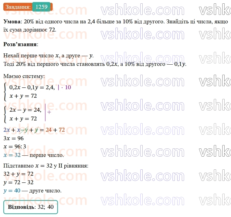 7-algebra-os-ister-2024--rozdil-4-sistemi-linijnih-rivnyan-z-dvoma-zminnimi-30-rozvyazuvannya-zadach-za-dopomogoyu-sistem-linijnih-rivnyan-1259-rnd5524.jpg